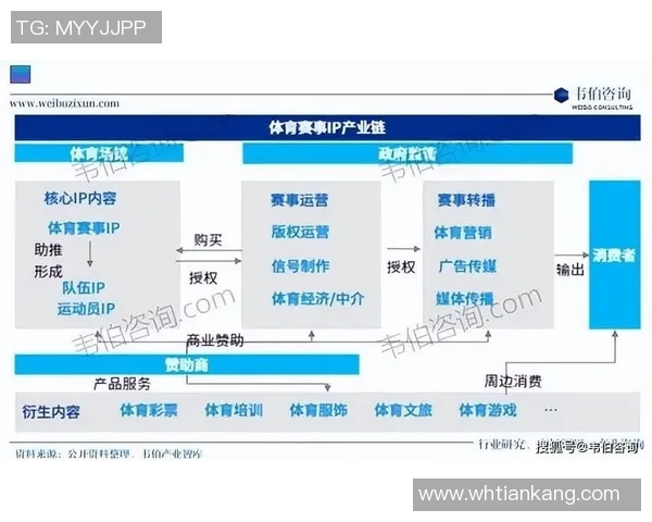 跨界融合与创新发展：彩神Vll在电子竞技等新兴体育赛事中的探索与实践