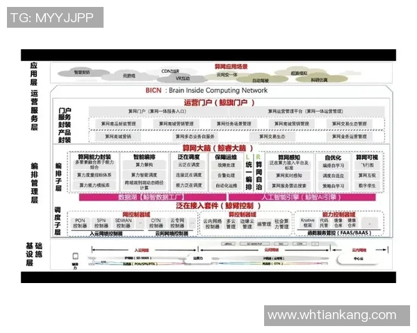 共创未来：快盈VIII生态联盟与集成网络的合作伙伴计划探索