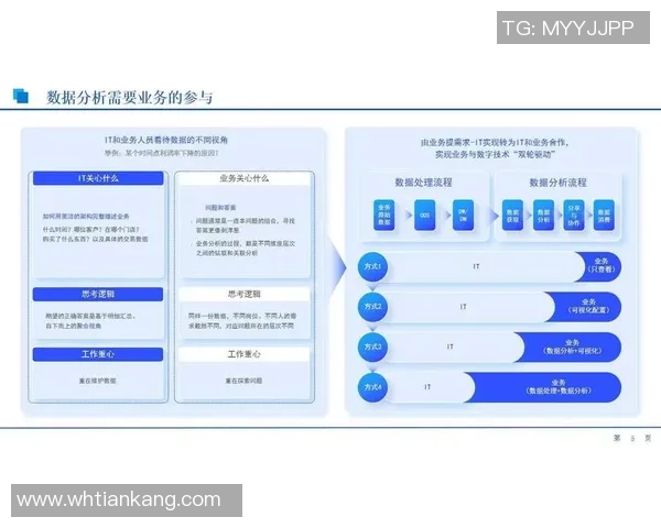 快盈VIII在垂直领域的成功实践与行业解决方案深度解析