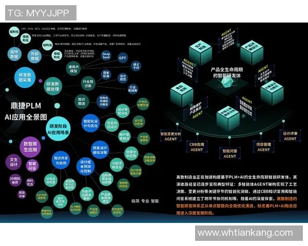 智能化体验升级快盈VIII自动化与AI功能全景解析